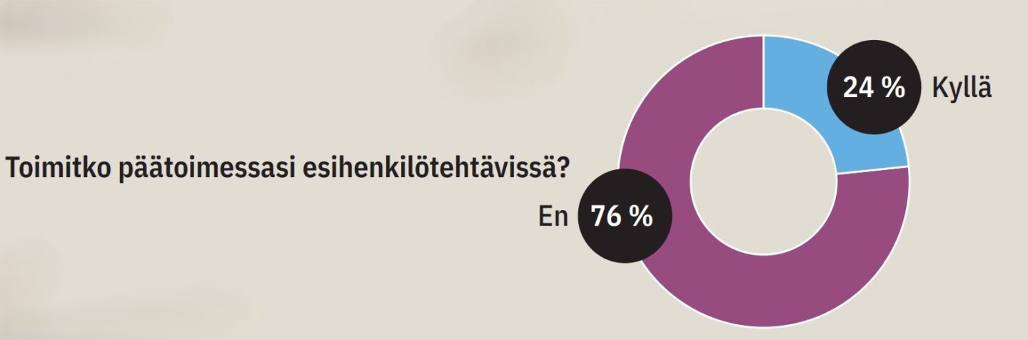 Näyttökuva_3-9-2024_144914_