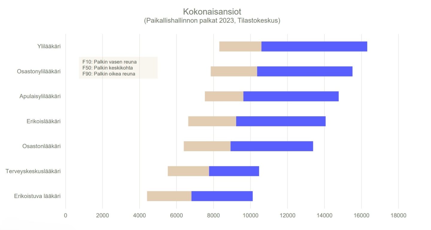 kans kuva 12